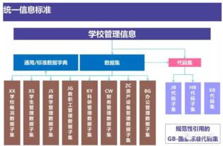 互聯(lián)網(wǎng)智慧校園整體解決方案 計算機系統(tǒng)集成服務(wù)